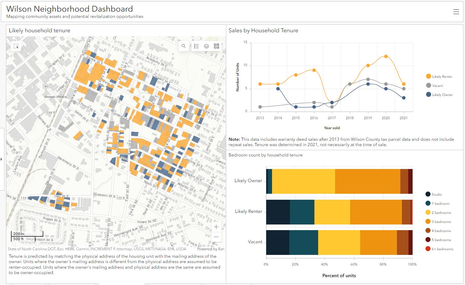 Wilson Neighborhood dashboard - a community map that includes data related to housing sales to illustrate an example of the topic being discussed at the session.